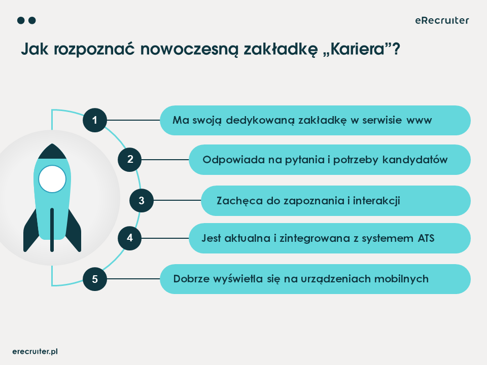 Jak rozpoznać nowoczesną zakładkę kariera