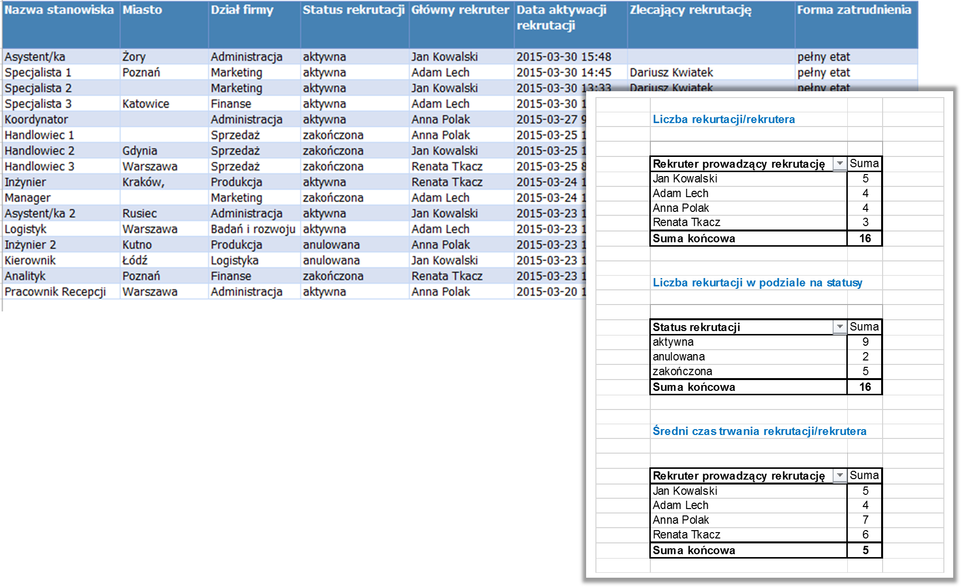 lista rekrutacji2